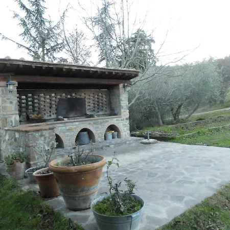 Podere Dei Frati * Arcidosso